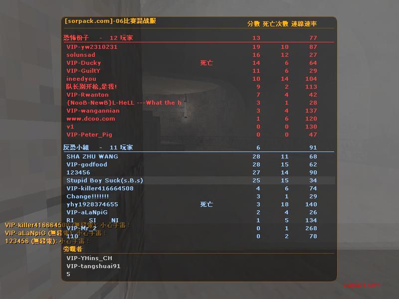 dvubb 图片点击可在新窗口打开查看