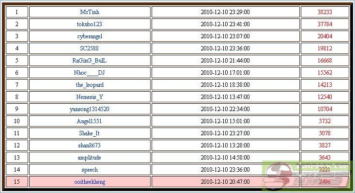 dvubb 图片点击可在新窗口打开查看