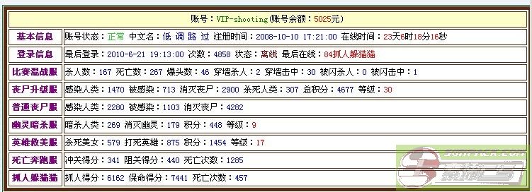 dvubb 图片点击可在新窗口打开查看