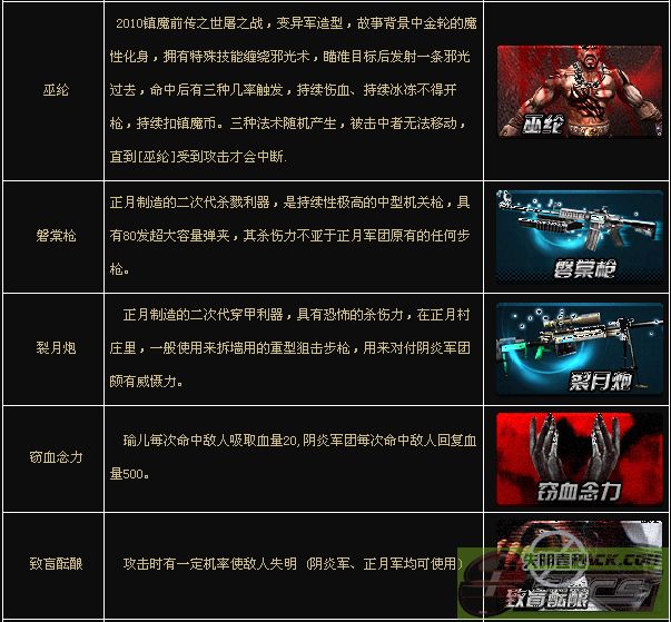 ͼƬ��������´��ڴ򿪲鿴