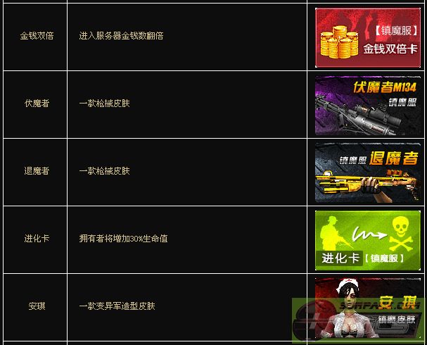 ͼƬ��������´��ڴ򿪲鿴